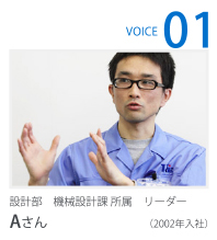 Voice1