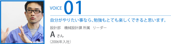 Voice01