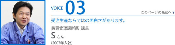 Voice03